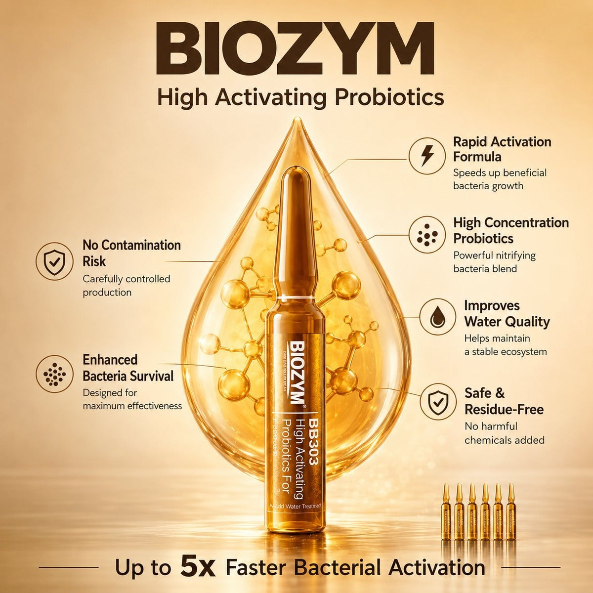 Biozym High Activating Probiotics